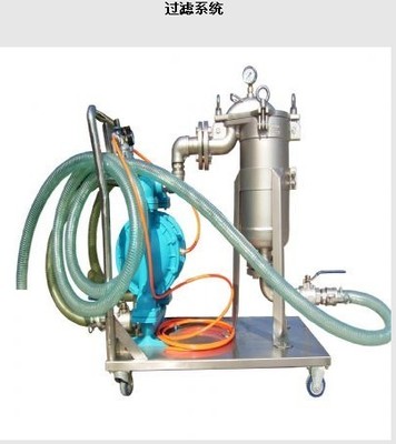 杭州日康雙聯(lián)袋式過(guò)濾器 高效過(guò)濾解決方案助力重慶、內(nèi)江及湖北地區(qū)工業(yè)發(fā)展