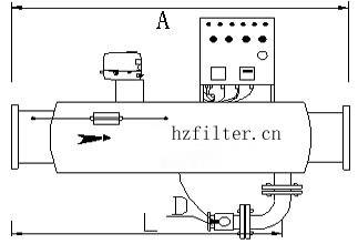 全自動反沖洗過濾器 核心過濾材料與藥劑全解析